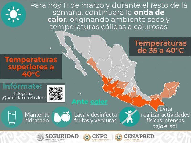 Registró Morelos temperatura máxima de 41.5°C el domingo Noticias